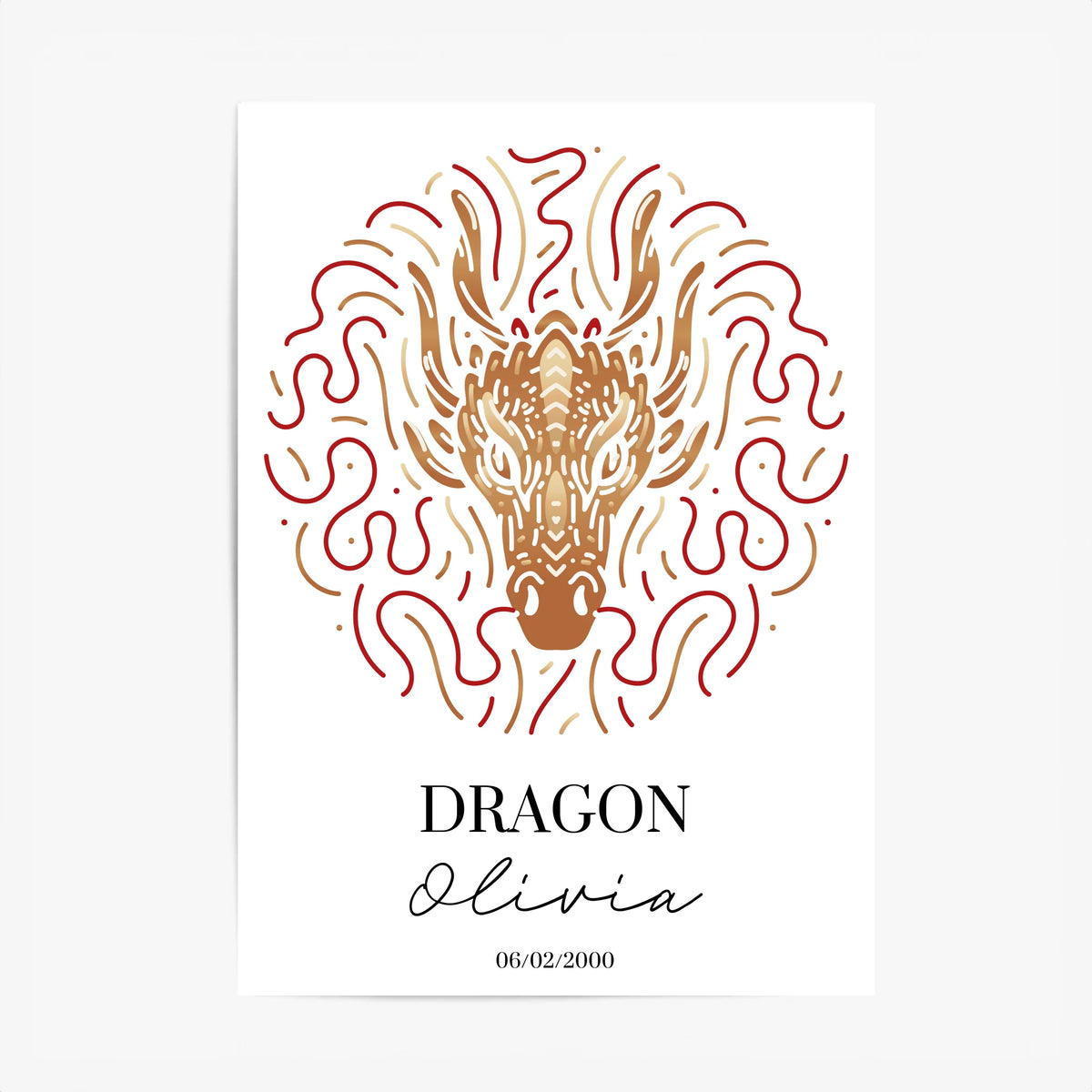 Tableau Personnalisé Signe Astrologique Chinois Dragon