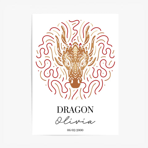Tableau Personnalisé Signe Astrologique Chinois Dragon