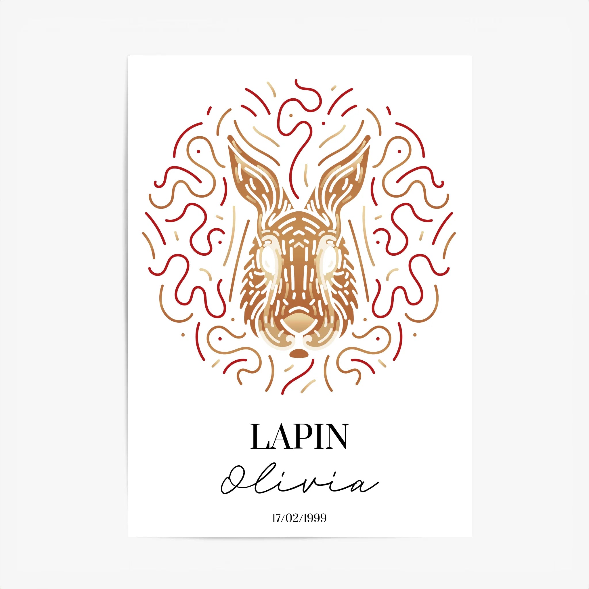Tableau Personnalisé Signe Astrologique Chinois Lapin