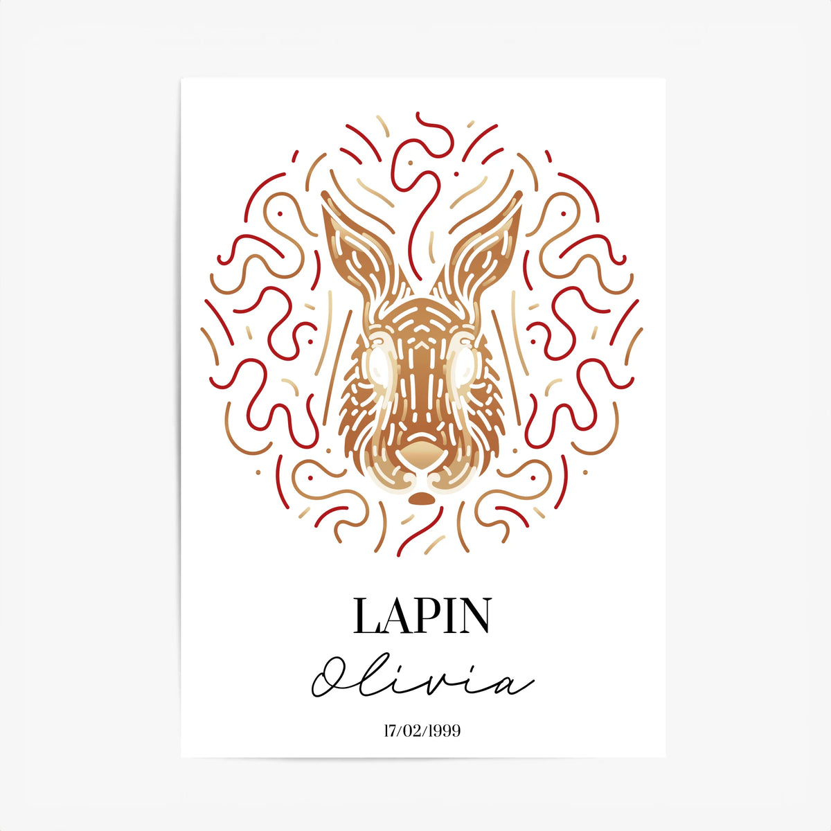 Tableau Personnalisé Signe Astrologique Chinois Lapin