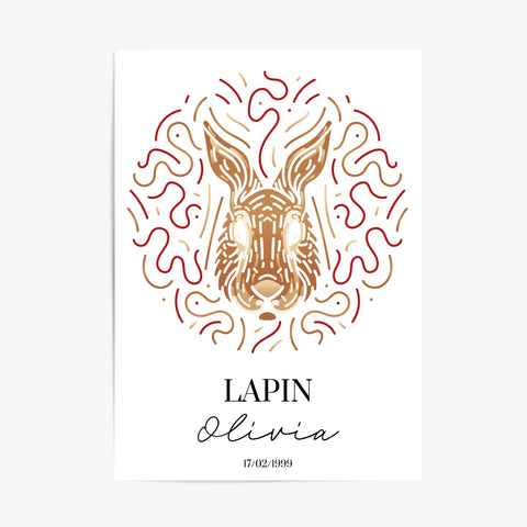 Tableau Personnalisé Signe Astrologique Chinois Lapin