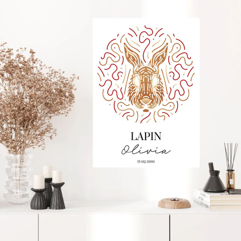 Tableau Personnalisé Signe Astrologique Chinois Lapin