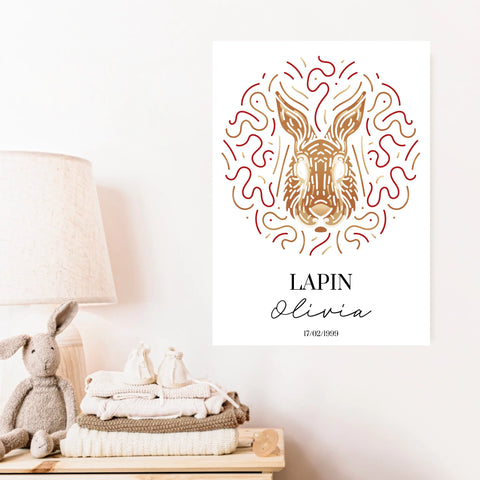 Tableau Personnalisé Signe Astrologique Chinois Lapin