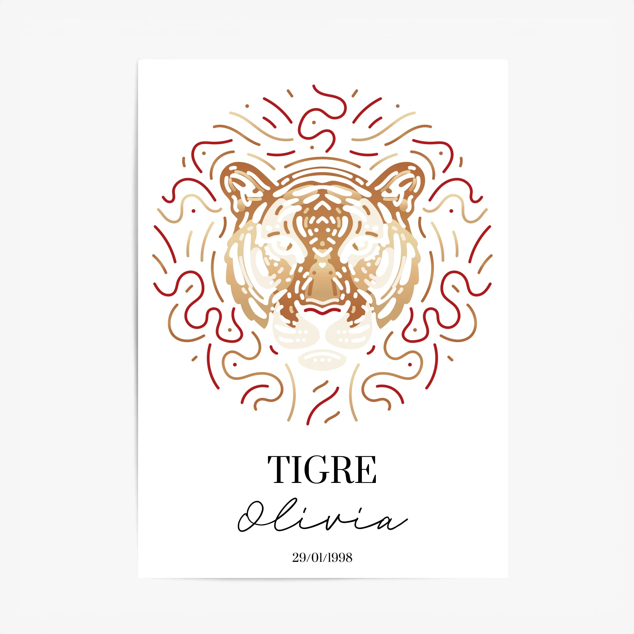 Tableau Personnalisé Signe Astrologique Chinois Tigre