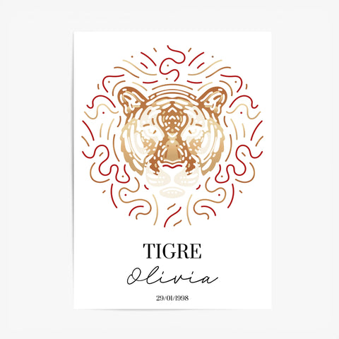 Tableau Personnalisé Signe Astrologique Chinois Tigre