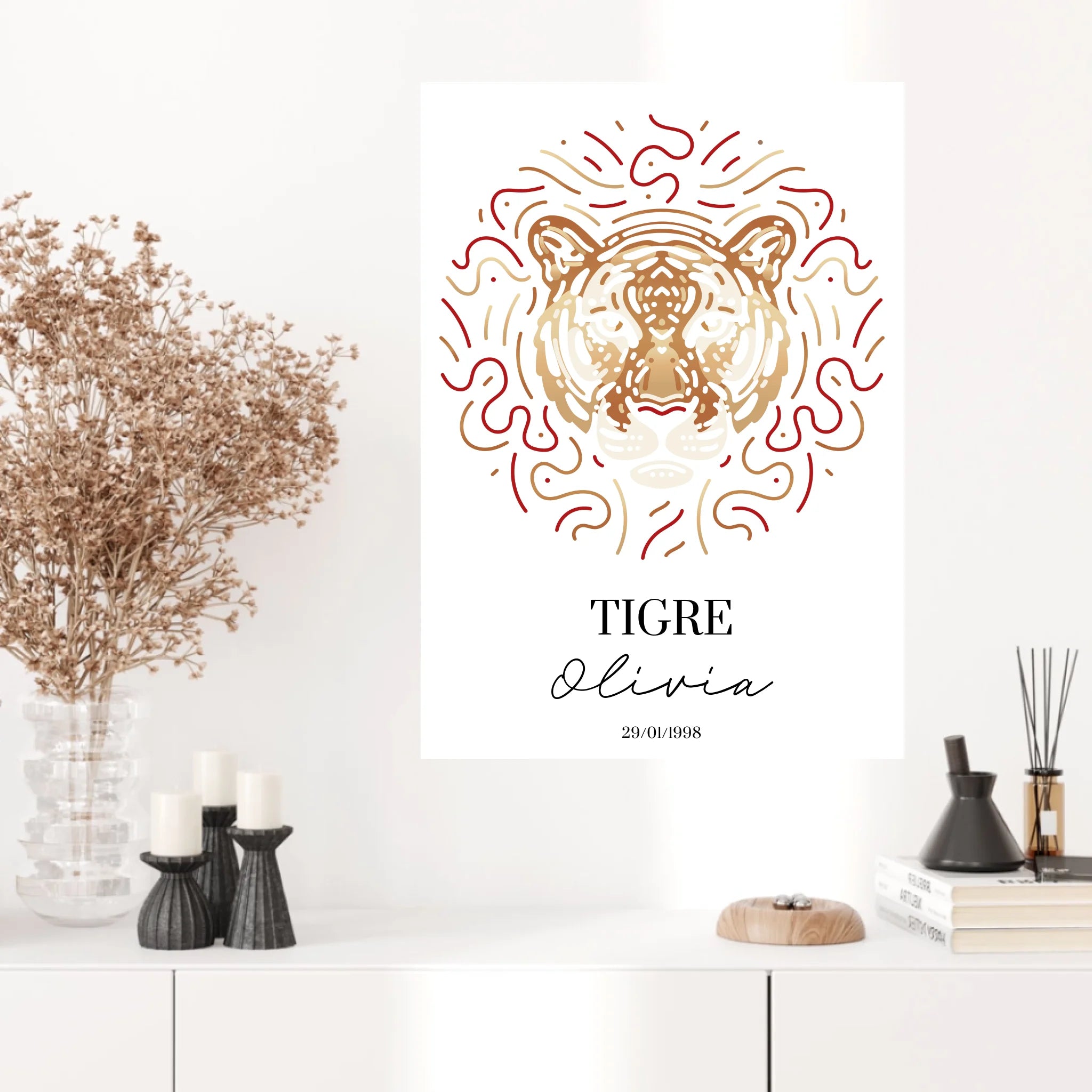 Tableau Personnalisé Signe Astrologique Chinois Tigre