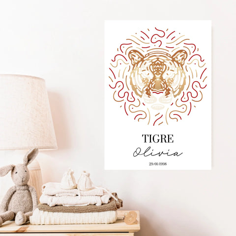 Tableau Personnalisé Signe Astrologique Chinois Tigre