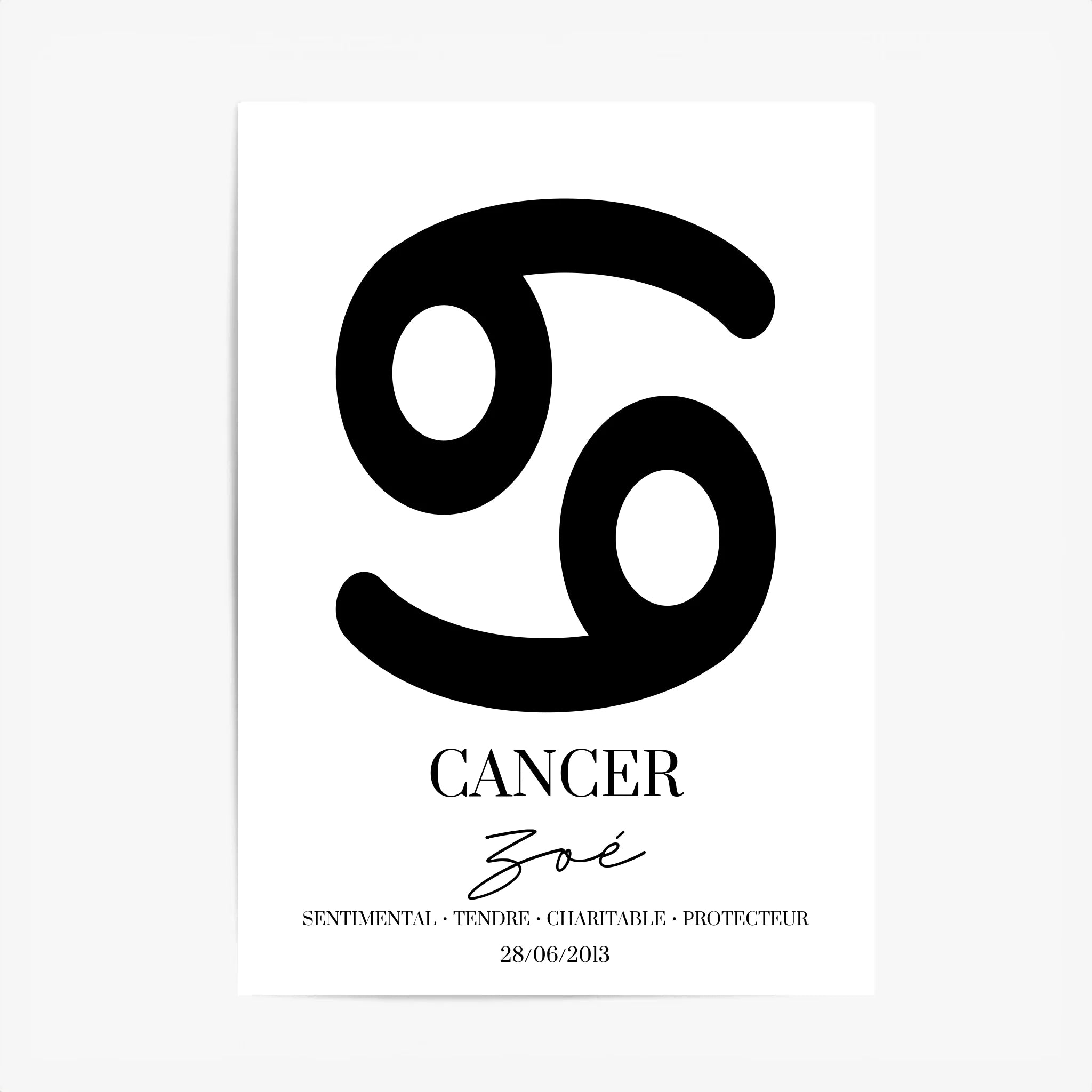 Tableau Signe Astrologique Personnalisé Cancer